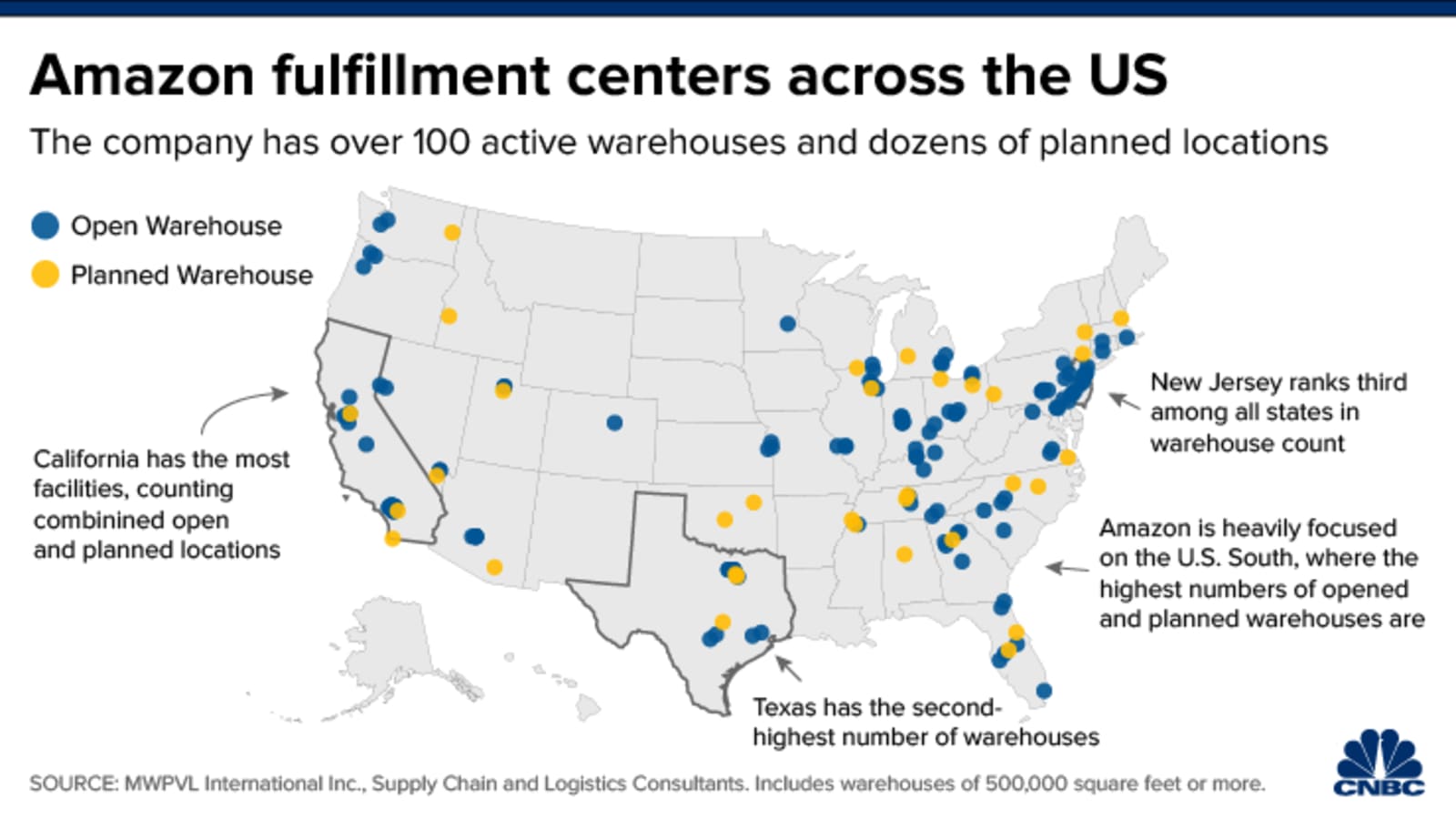 Amazon Fulfilment Centers