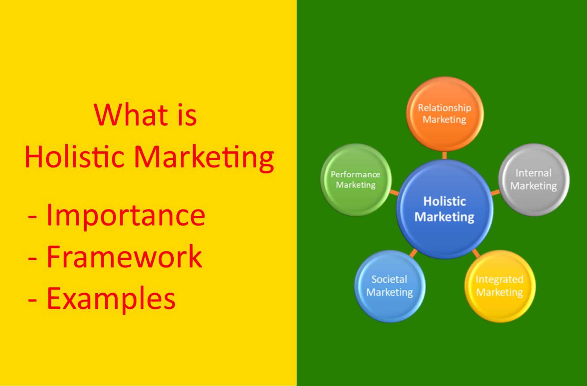 How to create a holistic marketing approach