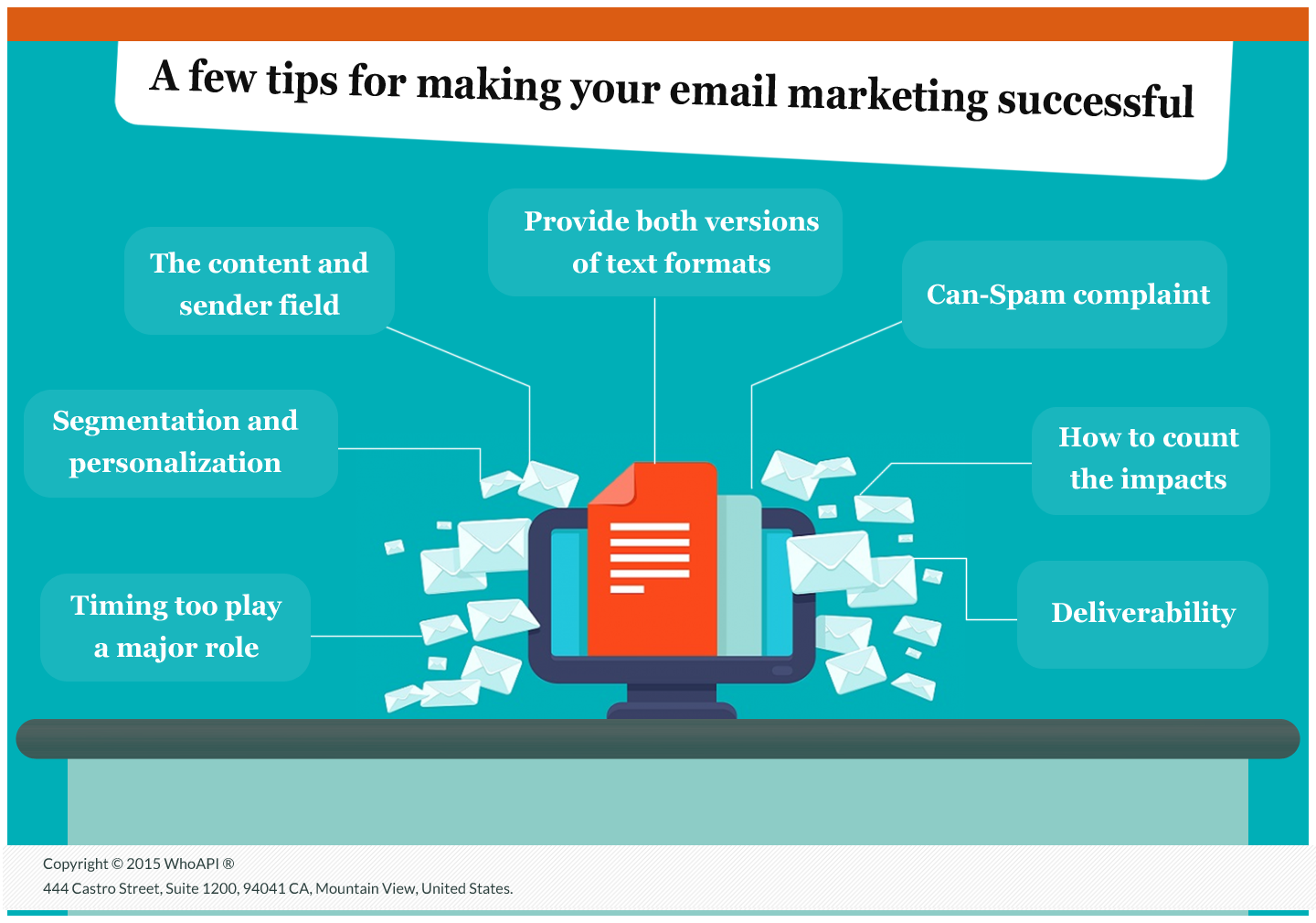 Tips For Developing A Successful, Personalized Email Campaign