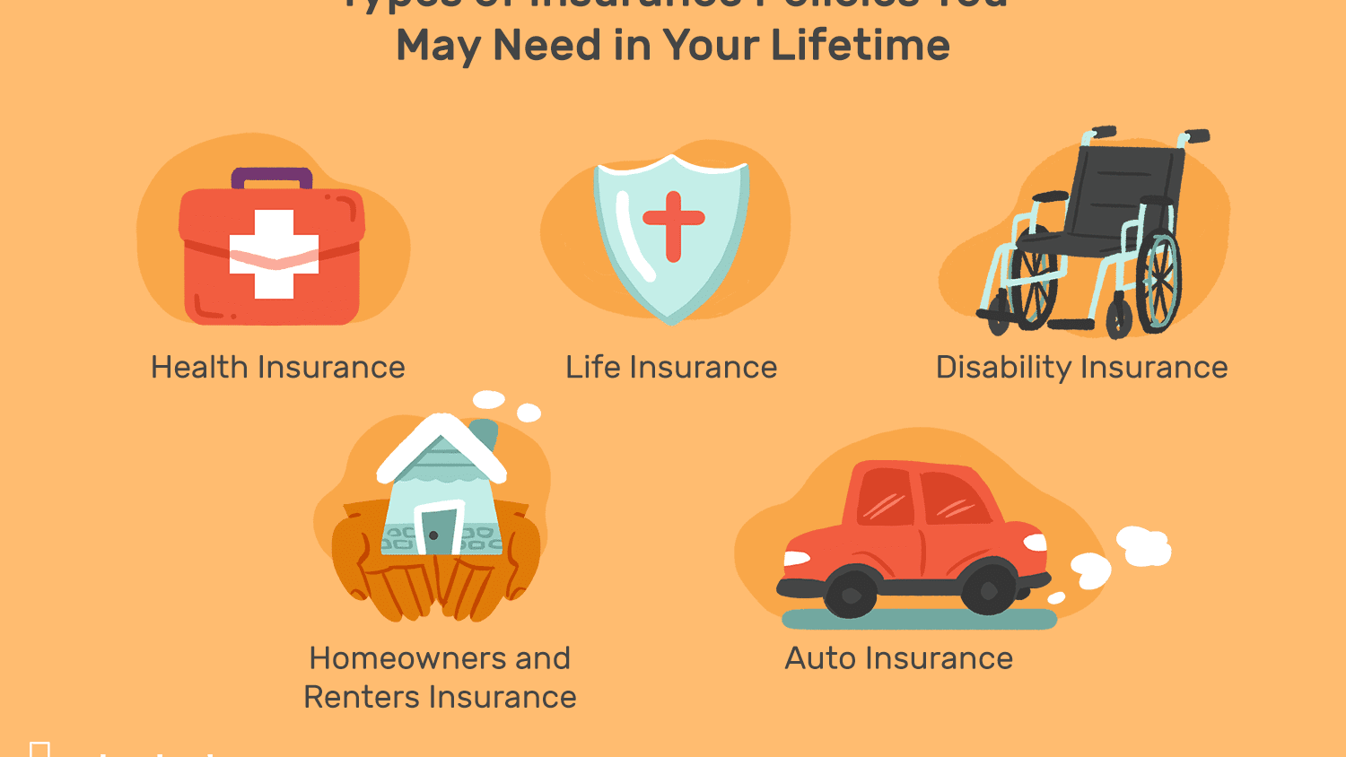 3. Getting insurance may encourage you to take better care of your health
