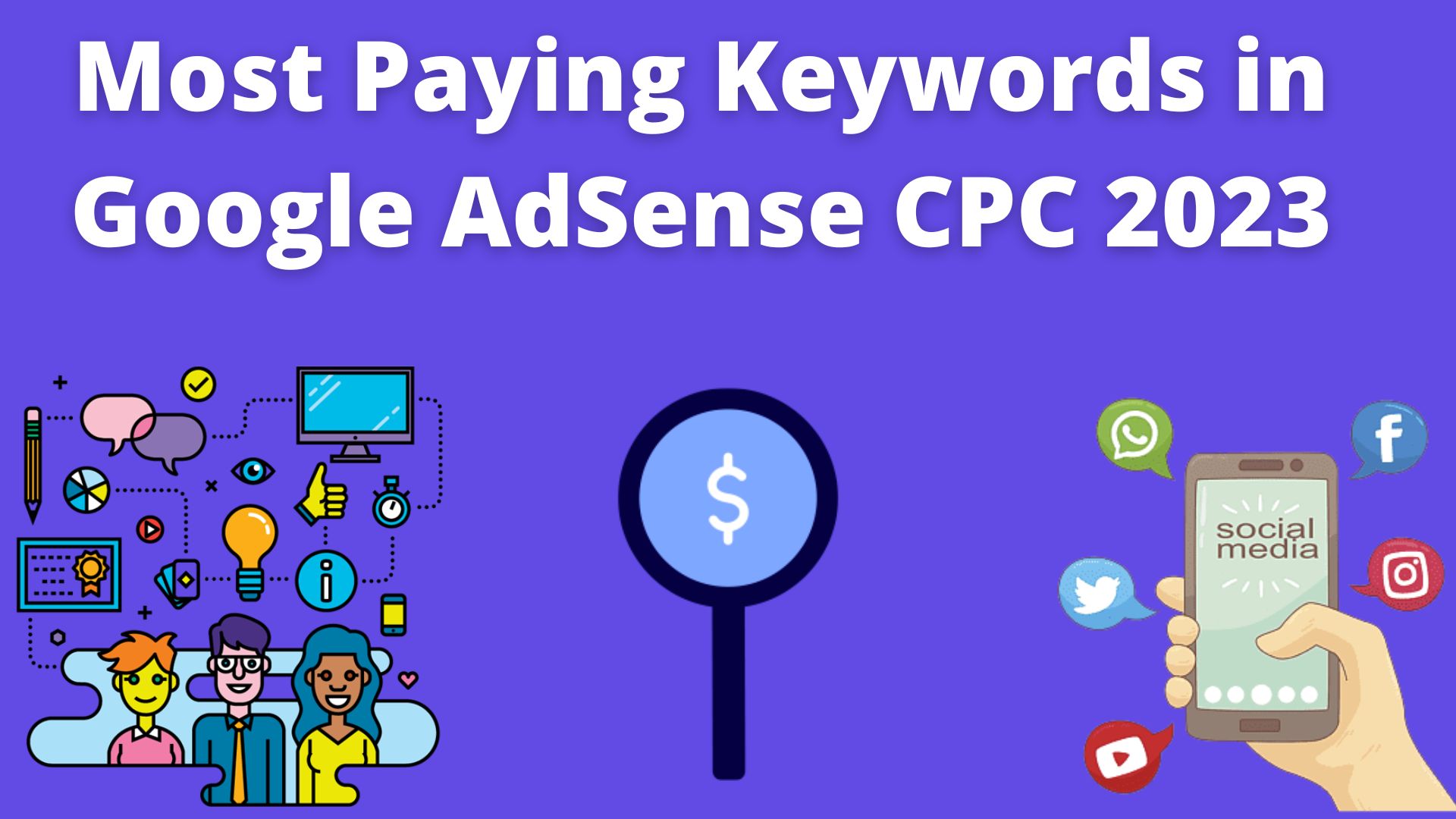 Most paying keywords in google adsense cpc 2023