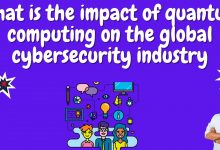 What is the impact of quantum computing on the global cybersecurity industry
