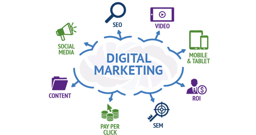 Digital marketing3