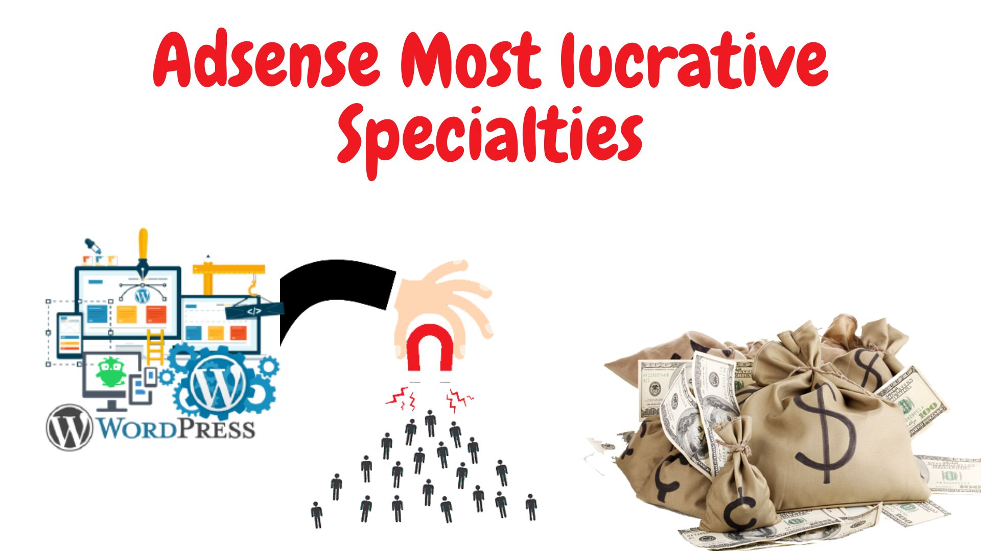 Adsense Most Lucrative Specialties