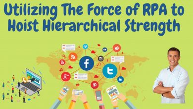 Utilizing The Force Of Rpa To Hoist Hierarchical Strength