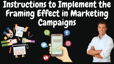 Instructions to Implement the Framing Effect in Marketing Campaigns