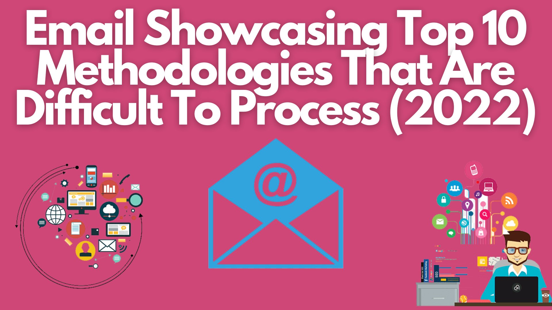 Email showcasing top 10 methodologies that are difficult to process (2022)