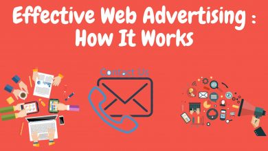 Effective Web Advertising : How It Works