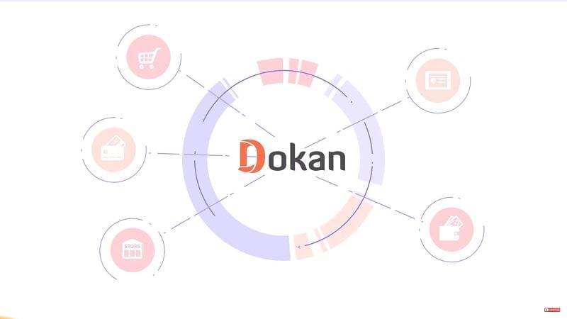 Download dokan pro v3. 7. 7 (business)
