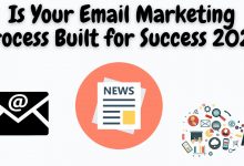 Is your email marketing process built for success 2022
