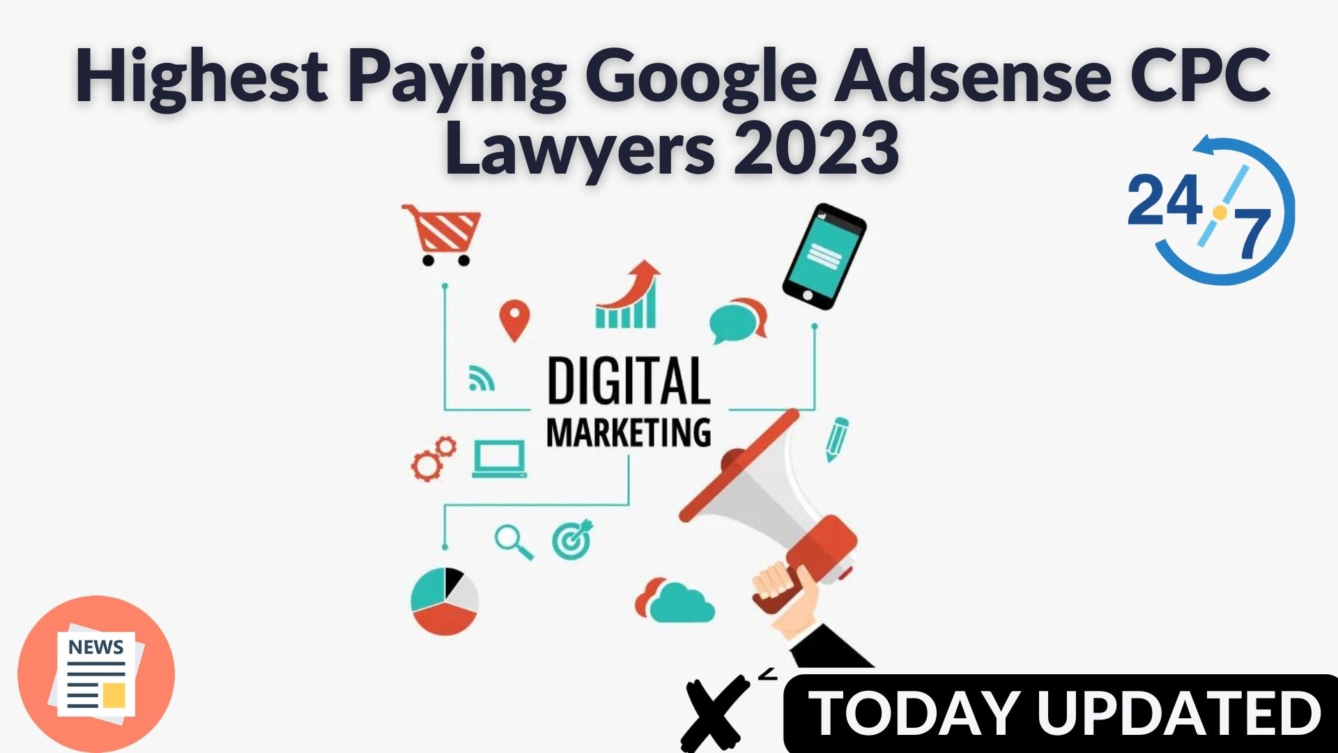 Highest paying google adsense cpc lawyers 2023