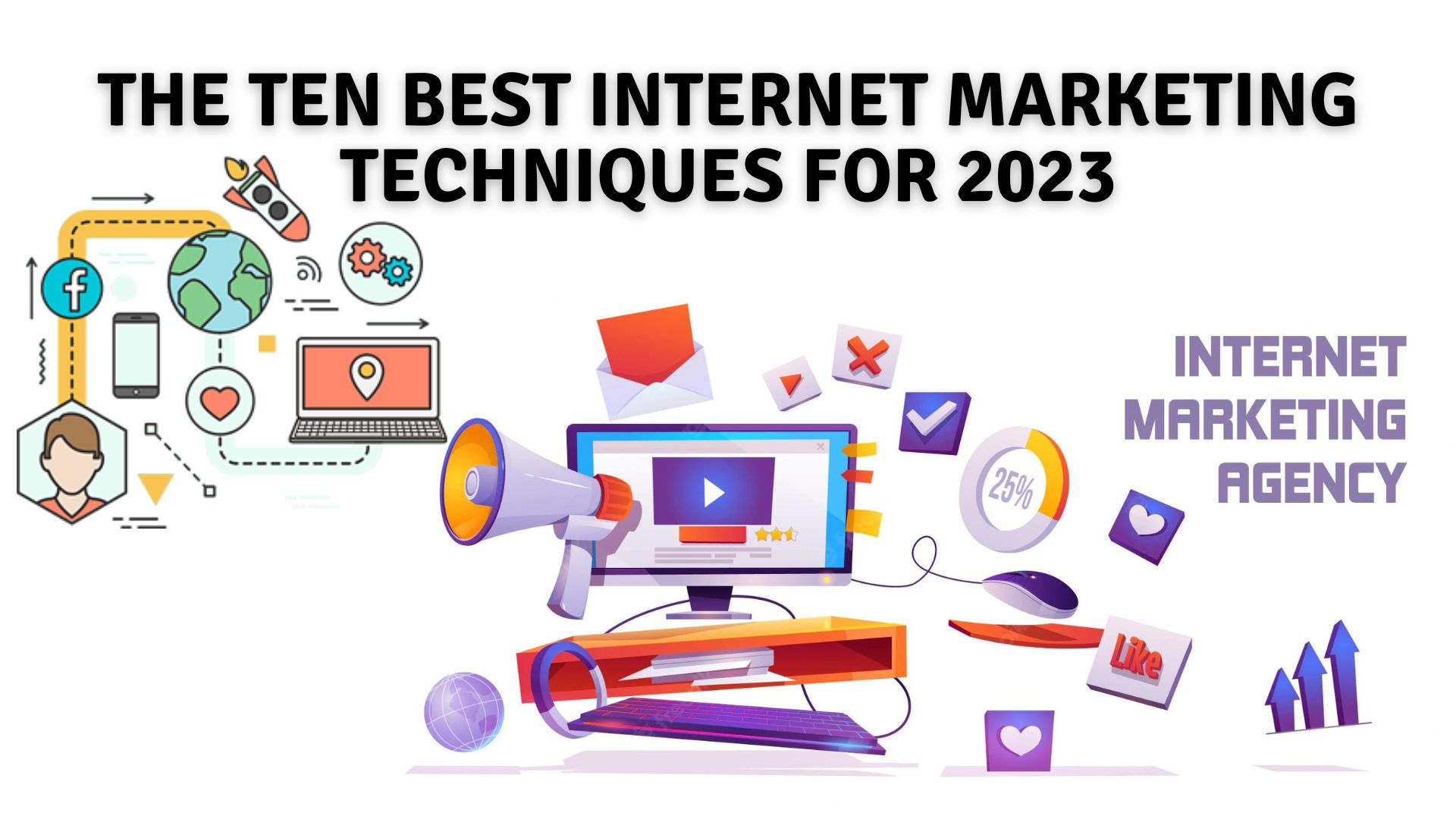 The Ten Best Internet Marketing Techniques for 2023